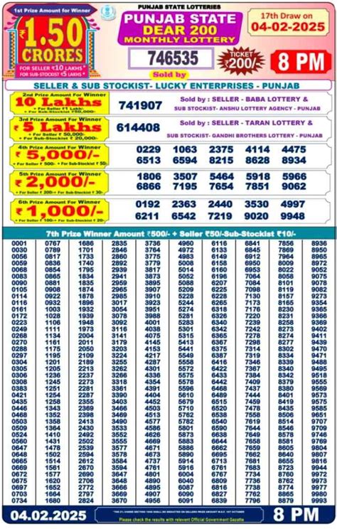 dear 200 monthly lottery result today 8pm|(2.